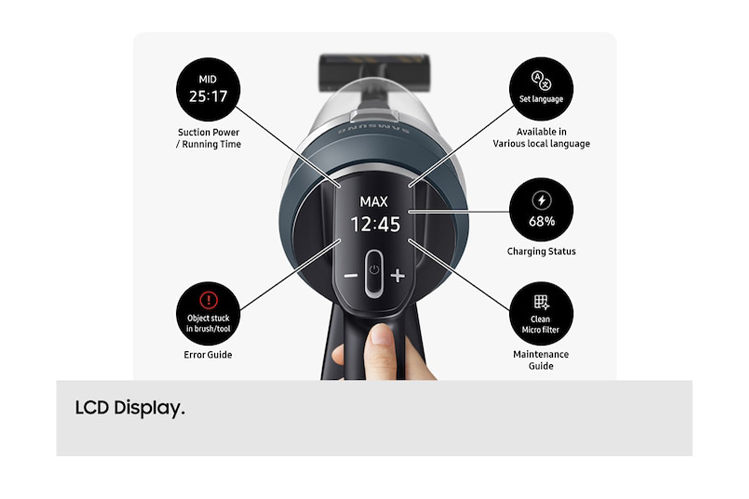 Samsung Jet Ultra with AI Cordless Stick Vacuum Cleaner | VS90F40DEK/EU | Black