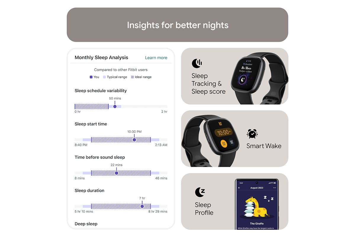 Quick Replies Versa Messages Whatsapp Fitbit Sense How To Get Text